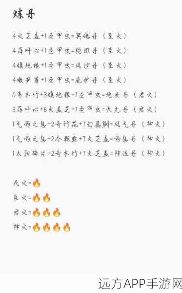 神武手游炼药秘籍,揭秘血环丹的独家配方与炼制技巧