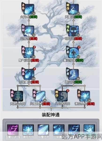 逍遥法修登顶混沌榜，一念之间，策略与实力的终极较量