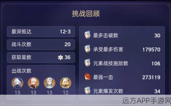 原神深境螺旋风场挑战全攻略,解锁步骤、必胜技巧与实战细节