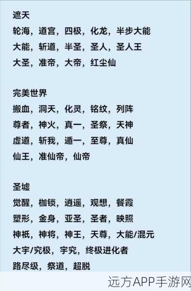 斗破苍穹手游,斗师至大斗师等级深度剖析,修炼秘籍大公开