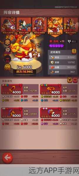 咸鱼之王7970关巅峰突破,详尽攻略与实战心得揭秘