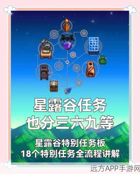 星露谷物语,高效攻略!虫肉任务速刷技巧大揭秘