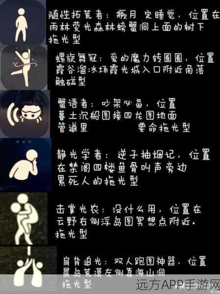 光遇飞翔季先祖全位置探索攻略，解锁隐藏秘密，助你翱翔天际