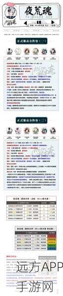 解锁中路霸主秘籍,非人学园土地应援搭配深度解析