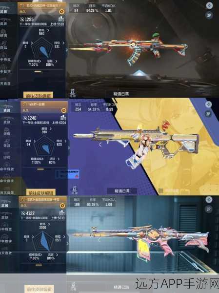 CF手游武器美化大赛，解锁个性化定制新纪元，打造独一无二战斗风采