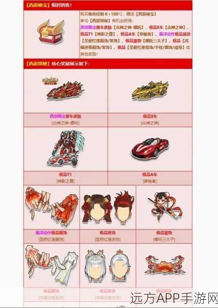QQ飞车赠送物品未到账?详解赠送机制与解决方案