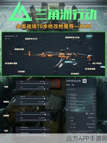 三角洲行动，顶尖武器大盘点，揭秘战场制胜神器！