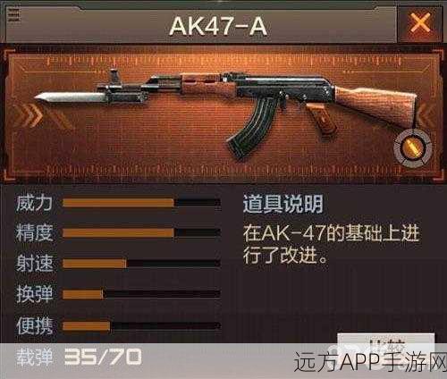 CF手游AK47召唤获取攻略,解锁传奇武器的秘密