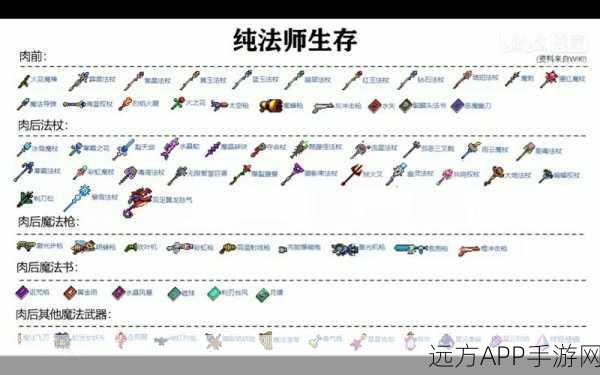 泰拉瑞亚探险必备，揭秘黑暗马蹄铁的制作材料与获取攻略