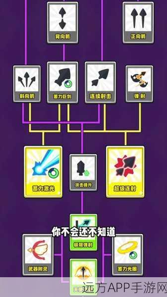 弓箭大师角色精选指南，顶尖射手排名与竞技策略深度剖析
