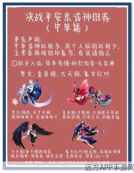 决战平安京资质赛,高效上分策略与实战技巧揭秘