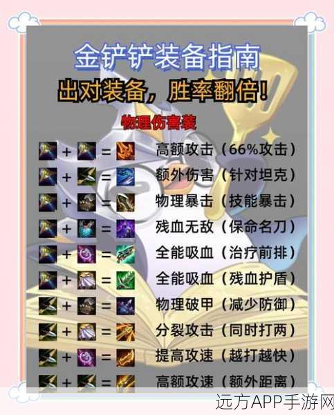 圣堂刺客制霸战场，DOTA2顶尖出装策略揭秘