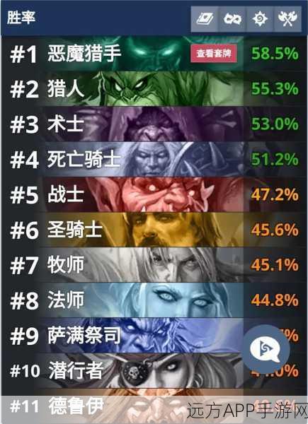 炉石传说萨满免费卡组全揭秘,打造你的专属战场利器