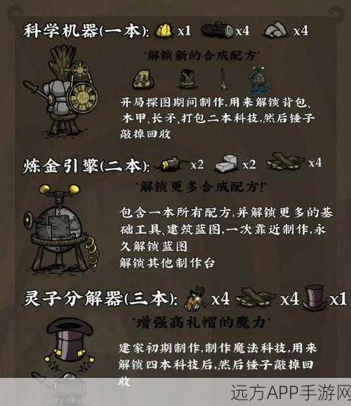 饥荒深度攻略，木板制作秘籍，解锁高效生存之道