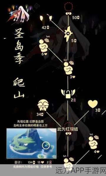 圣岛季奇遇,光遇手游圣岛季兑换物品全价格揭秘