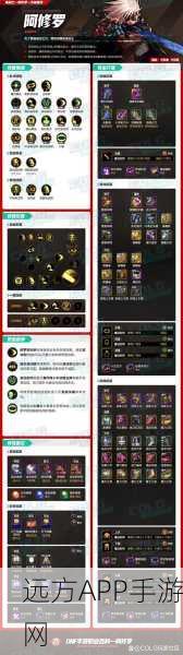 DNF阿修罗装备打造指南，增幅与强化如何选择？