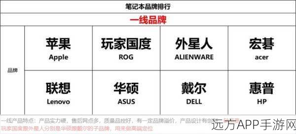 苹果玩家集结号,放开那三国3苹果新区开服时间表大揭秘!