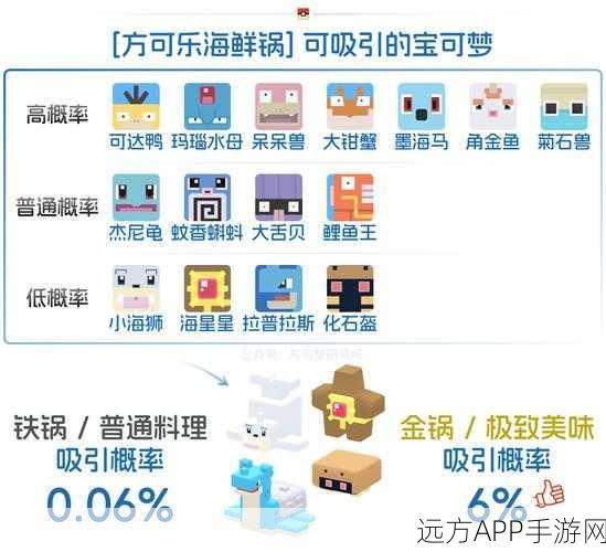 宝可梦大探险,银锅获取全攻略,解锁稀有食材与珍贵道具的秘籍
