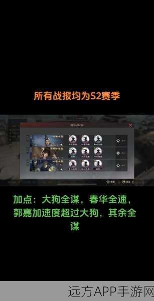 手游策略盛宴,率土之滨黑科技阵容揭秘,顶级组合搭配与实战精髓