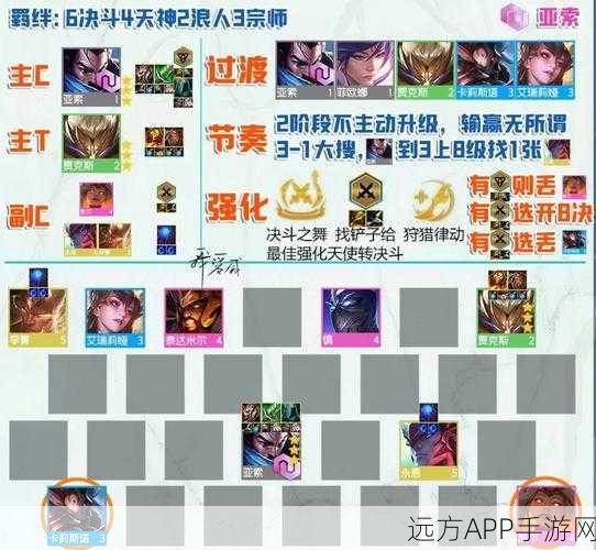金铲铲之战,解锁1v1对决房间全攻略,高手过招一决高下!