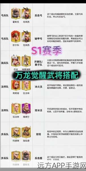 万国觉醒技能点错补救攻略，轻松应对，重塑强者之路