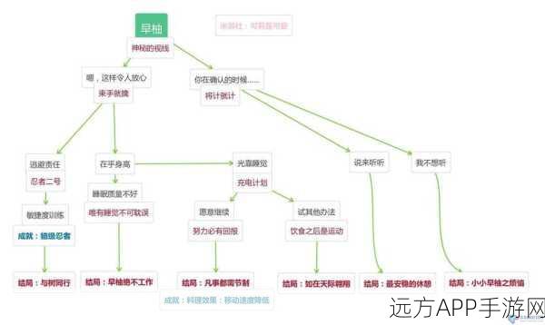 剑灵格斗大赛全攻略，解锁你的进阶之路！