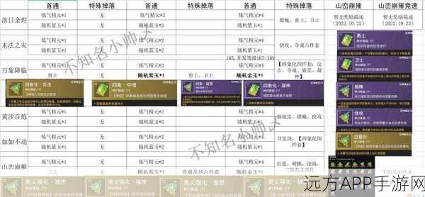 剑灵格斗大赛全攻略,解锁你的进阶之路!