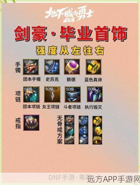 剑豪与剑圣巅峰对决，DNF手游剑术大赛双星争辉