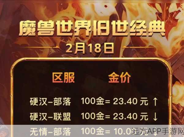 魔兽世界新纪元，顶级玩家财富积累秘籍大揭秘，揭秘金币大赛冠军策略
