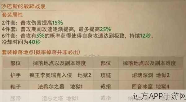 猎魔人传奇宝石精选,暗黑破坏神3顶尖玩家必备指南