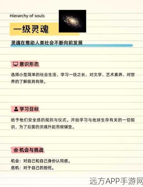 复苏的魔女，灵魂修炼手册终极攻略，揭秘魔法收益最大化秘籍