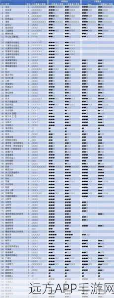 炮击手护石终极指南，解锁怪物猎人世界强大技能与升级秘籍