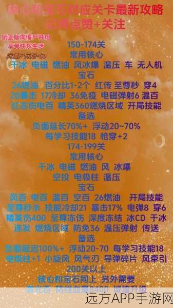 炮击手护石终极指南,解锁怪物猎人世界强大技能与升级秘籍