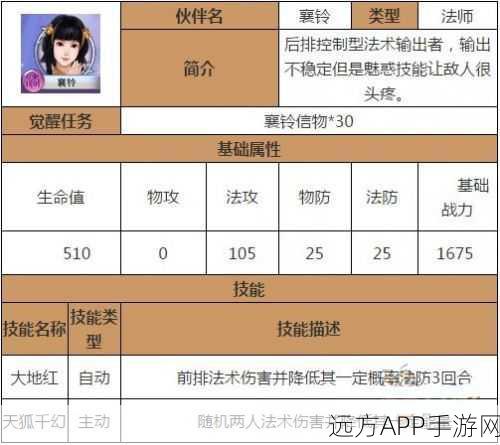古剑奇谭手游深度解析,襄铃与兰生角色大赛即将开启!
