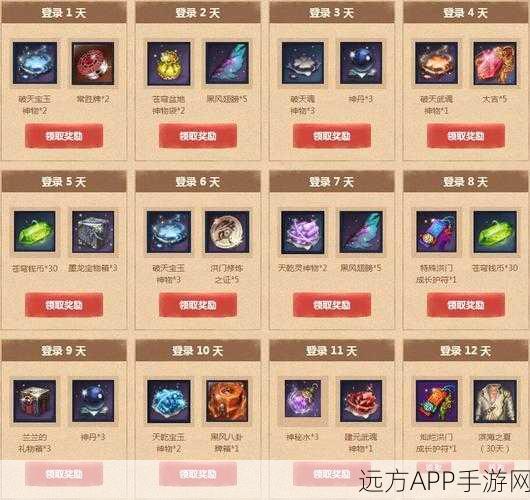 剑灵白青山脉,揭秘全新成就商店系统,海量奖励等你拿!