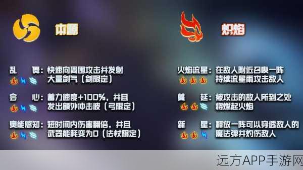 元气骑士，神器神威技能全解析，助你征服地牢！