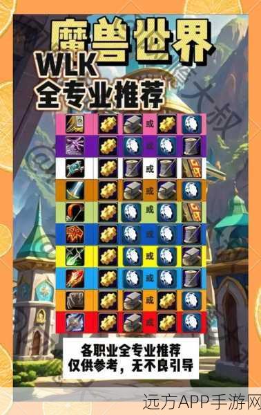 魔兽世界怀旧服TBC，职业种族搭配全攻略，解锁最优组合！