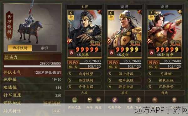 三国志·战略版吴骑阵容搭配，孙尚香凌统无周泰如何构建？