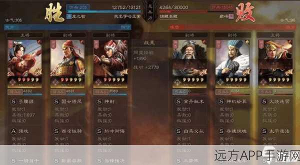 三国志·战略版吴骑阵容搭配,孙尚香凌统无周泰如何构建?