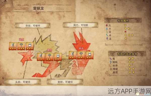 怪物猎人世界冰原主线任务全揭秘,征服极寒之地的冒险指南