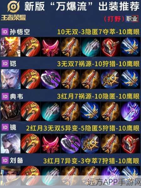 王者荣耀物理吸血装备全解析，助你战场续航无敌