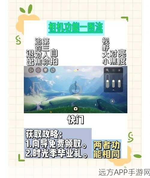 手游攻略，光遇北觅之旅全攻略，解锁轻松交友新技巧