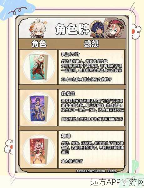 原神七圣召唤新卡炽沙叙事人，深度剖析与实战效果揭秘