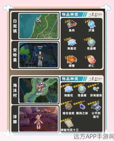 探秘原神枫丹,海豹投喂点全攻略,解锁隐藏乐趣!