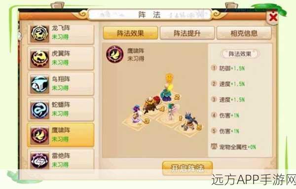 梦幻新诛仙，天音寺阵法深度攻略，揭秘顶尖阵容搭配与实战制胜策略