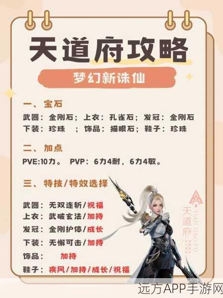 梦幻新诛仙,天音寺阵法深度攻略,揭秘顶尖阵容搭配与实战制胜策略
