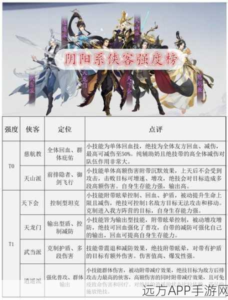 剑侠情缘手游天王门派全解析，独步江湖的秘籍与实战攻略