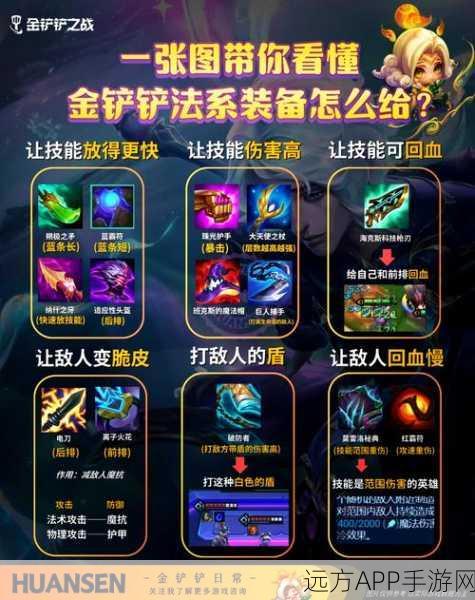地城战纪攻略大揭秘,独家热门技巧助你解锁顶级装备