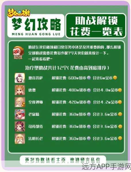 梦幻西游玩家必看,全面解析手机号更换流程,助你游戏无忧!