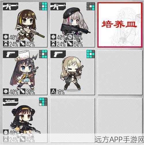 手游攻略揭秘，少女前线M4A1突击步枪高效建造公式与深度解析